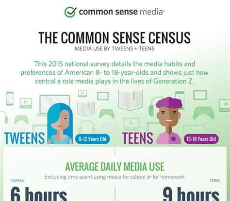 common sense media megan